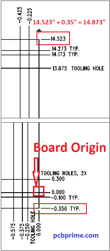 All About PCB Tooling Holes: What They Are and Where They Go